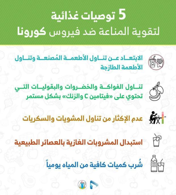 5 توصيات غذائية لتقوية المناعة ضد فيروس #كورونا

