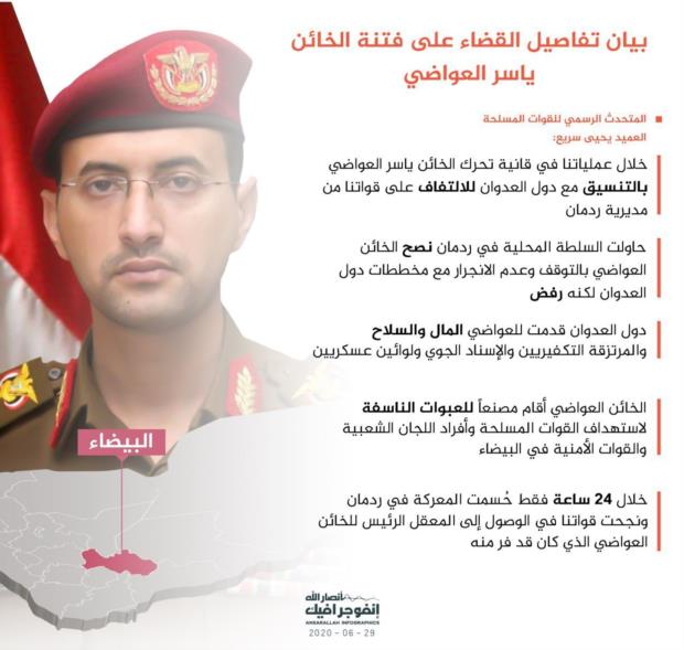 بيان تفاصيل القضاء على فتنة الخائن ياسر العواضي



